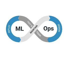 MLOps Model Deployment